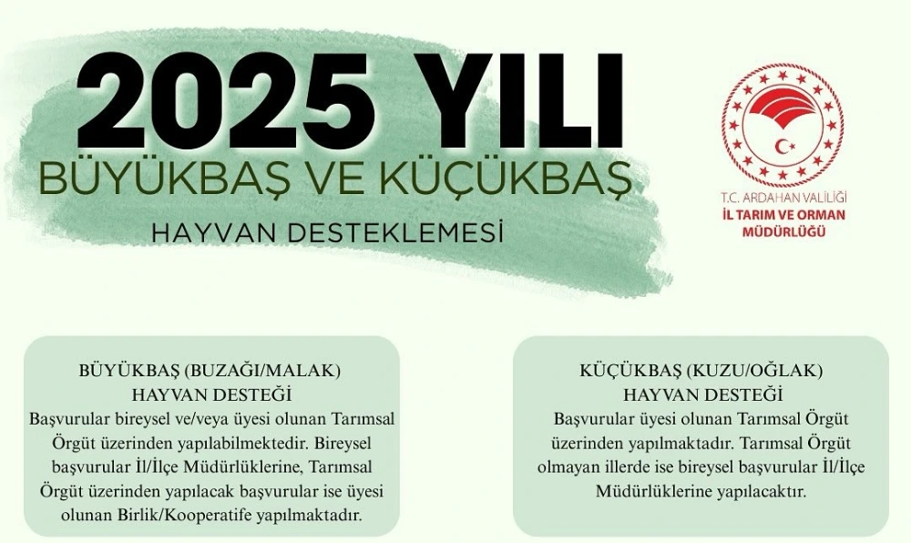 Ardahan’da hayvan desteği başvuruları başladı